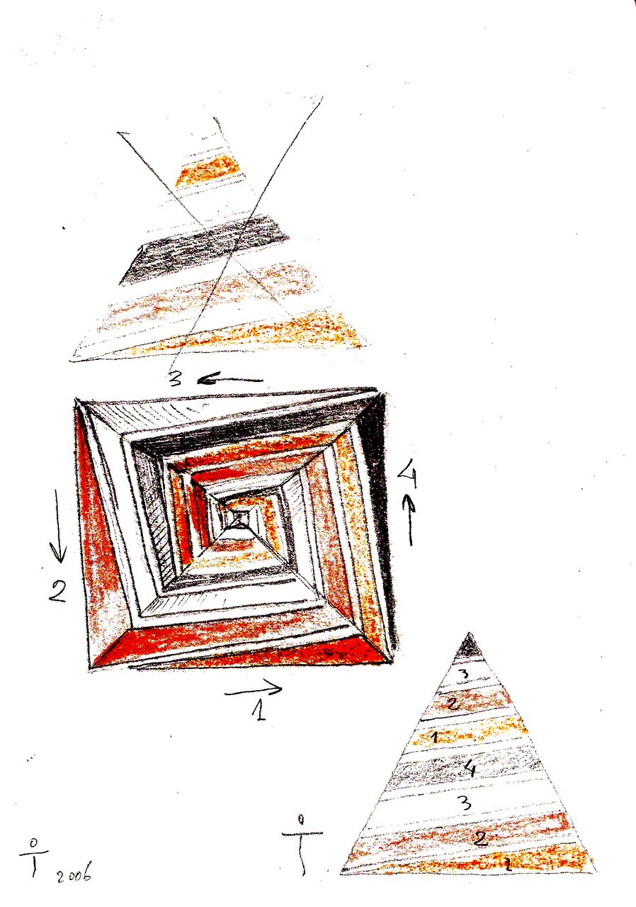 Diagrame pentru piramida-spirală